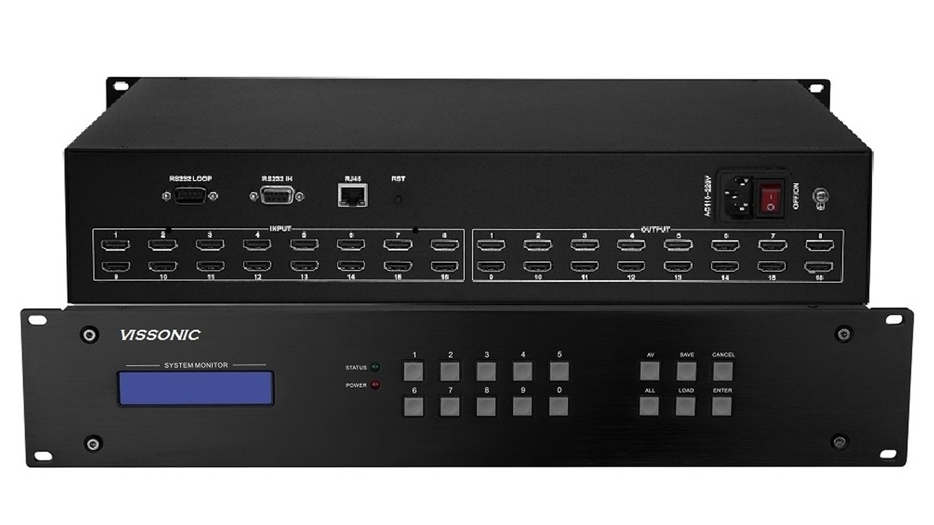Матричный коммутатор Vissonic VIS-PHD1616