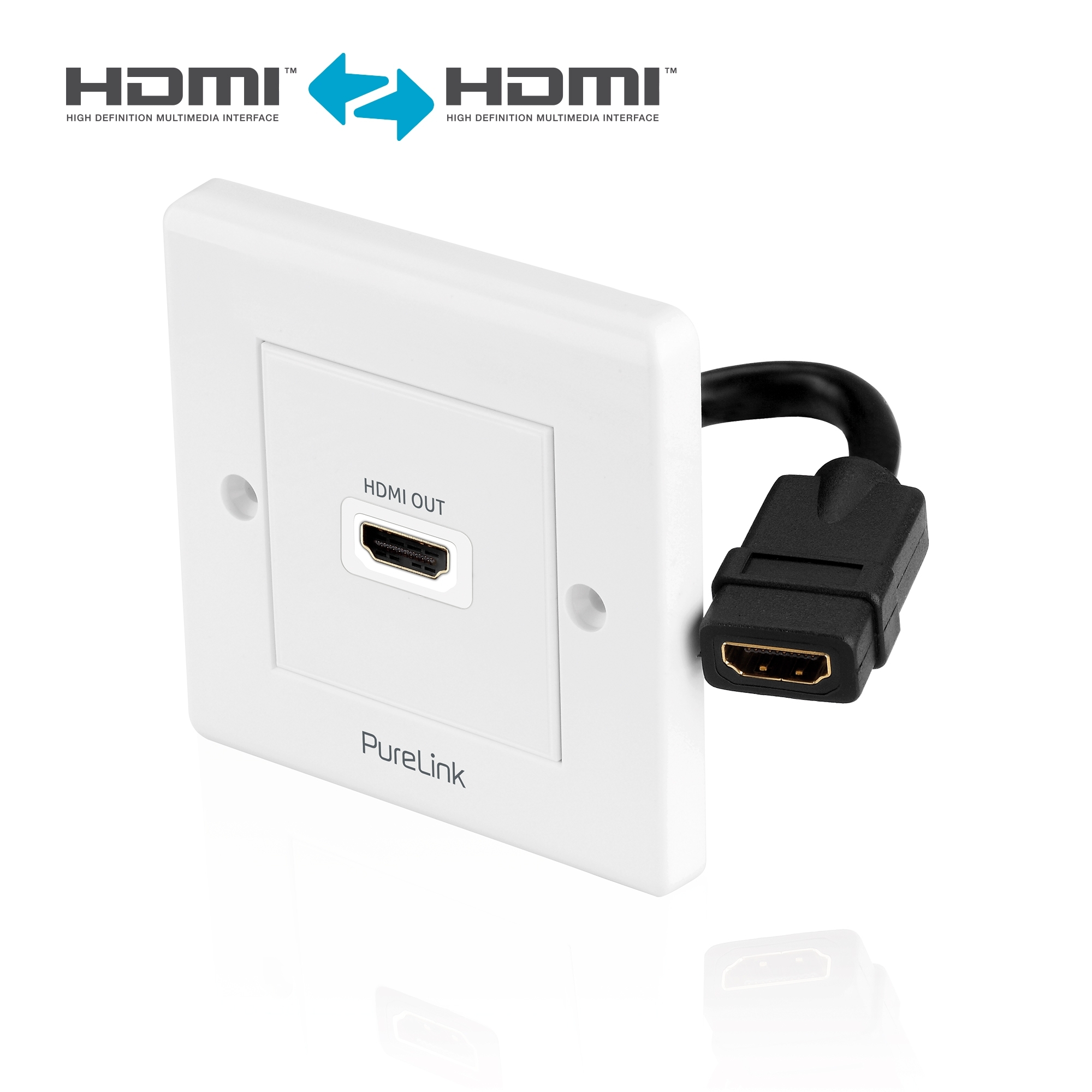 Розетка PureLink PI100, 1xHDMI