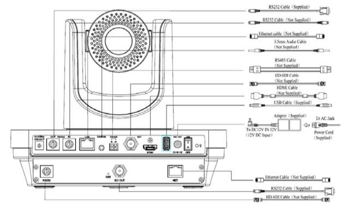 PTZ-камера c автоотслеживанием перемещения Vissonic VIS-TCAMH, 12x, 1080p