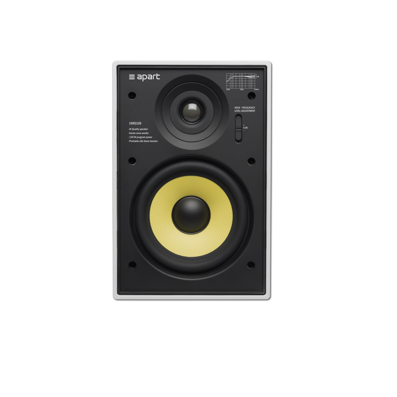 Встраиваемый громкоговоритель Biamp CMRQ108