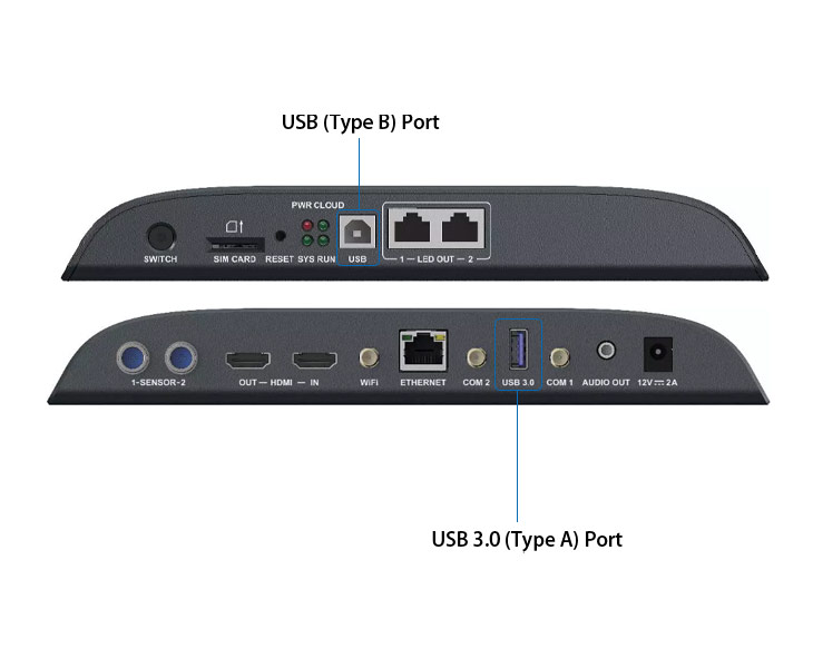 Контроллер Novastar TB40+4G